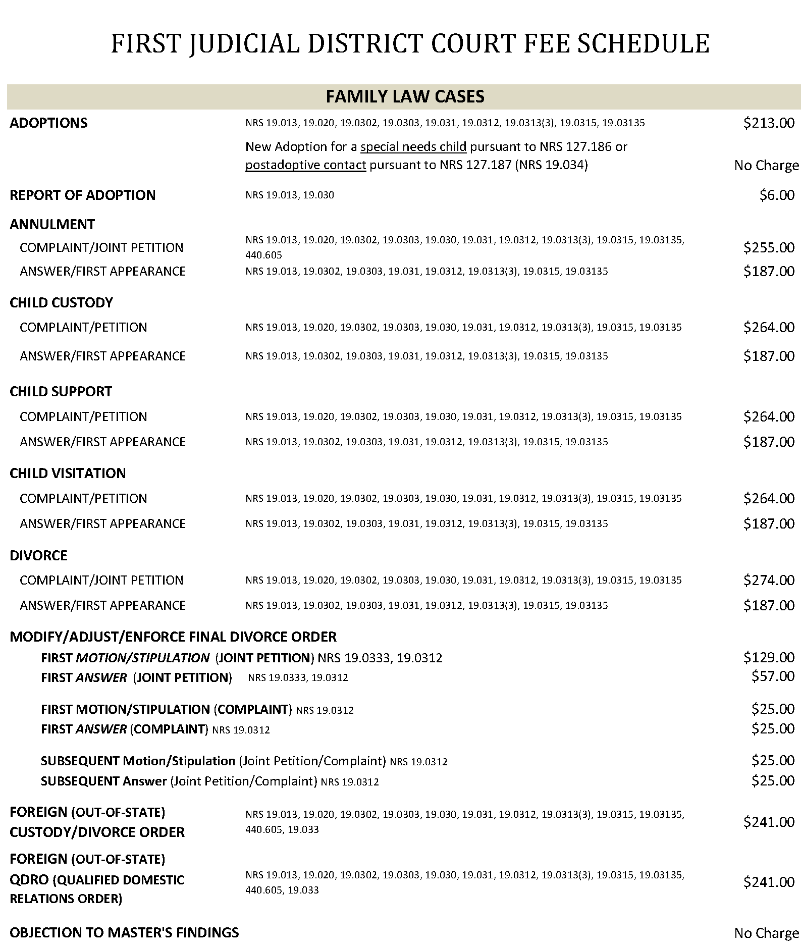  SCDC FILING FEE SCHEDULE.JULY 2017_Page_1