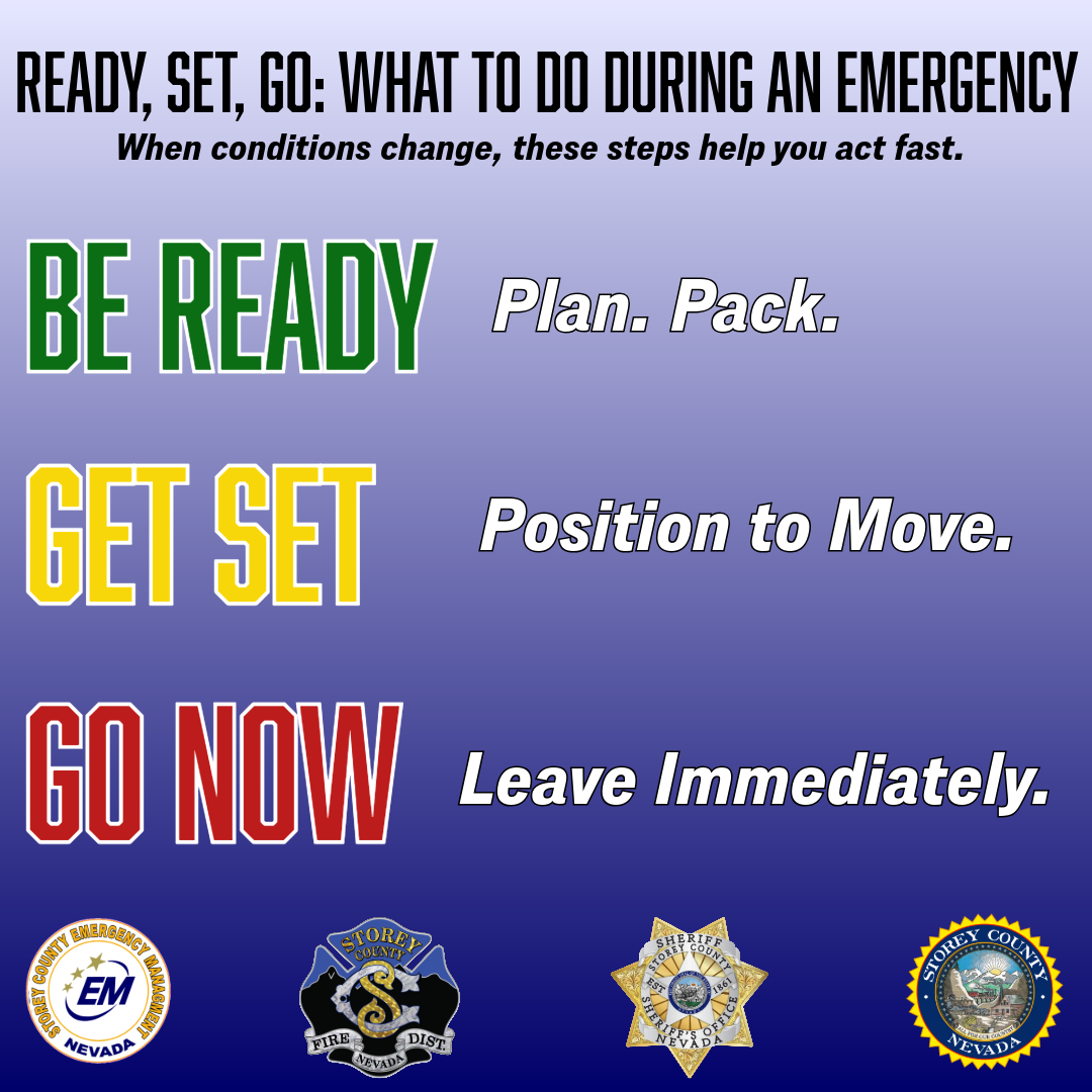 Ready, Set, Go Overview